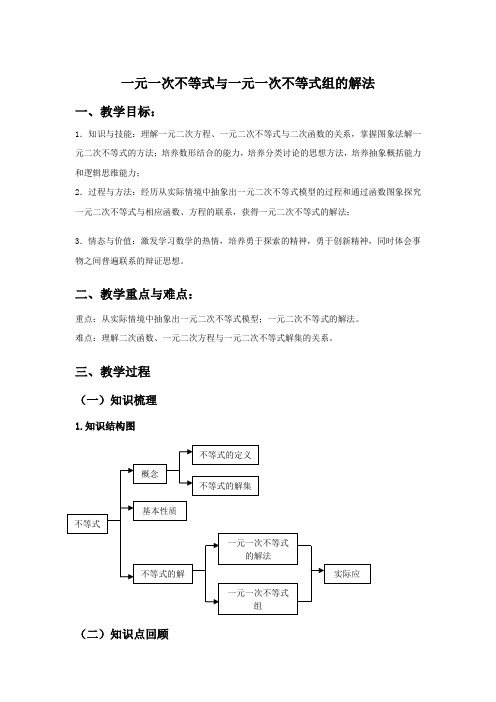 一元一次不等式与一元一次不等式组的解法教案