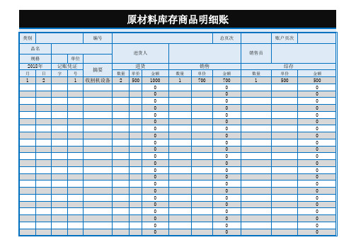 原材料库存商品明细账图表