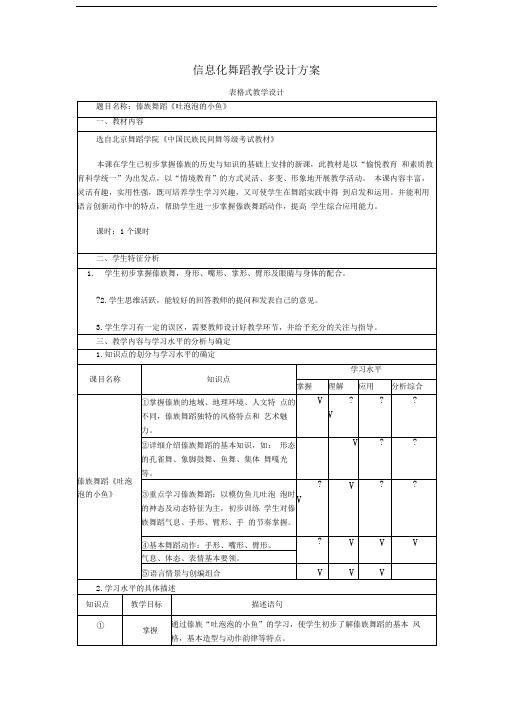 郑巍巍：信息化舞蹈教学设计方案