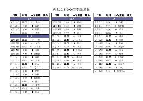 勇士2019-2020赛季NBA赛程