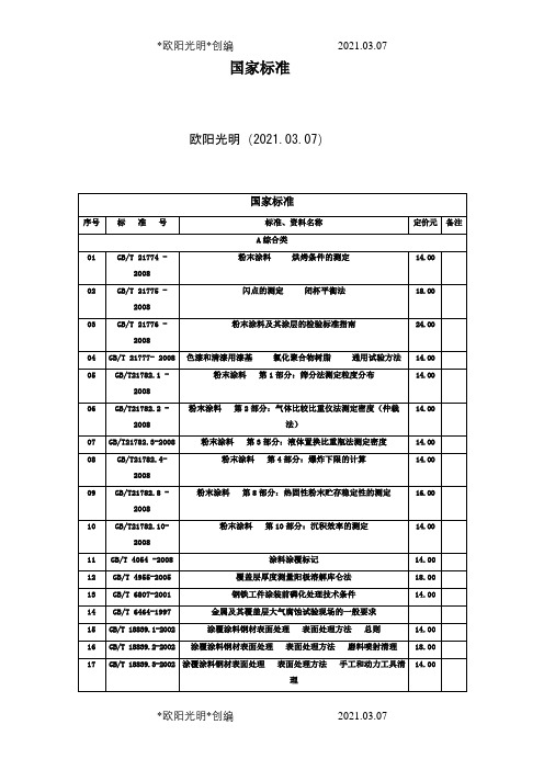 2021年防腐国家标准