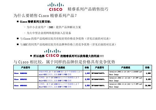 cisco精睿系列产品销售技巧 v