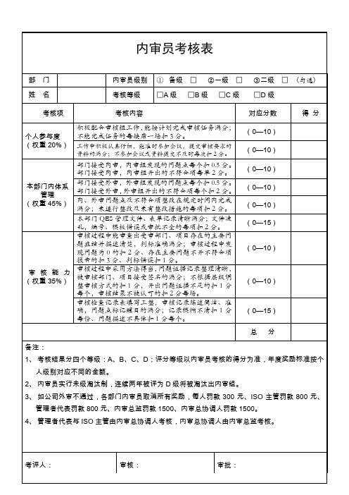 内审员考核表 本