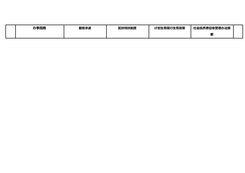 茅山镇计划生育政务公开栏