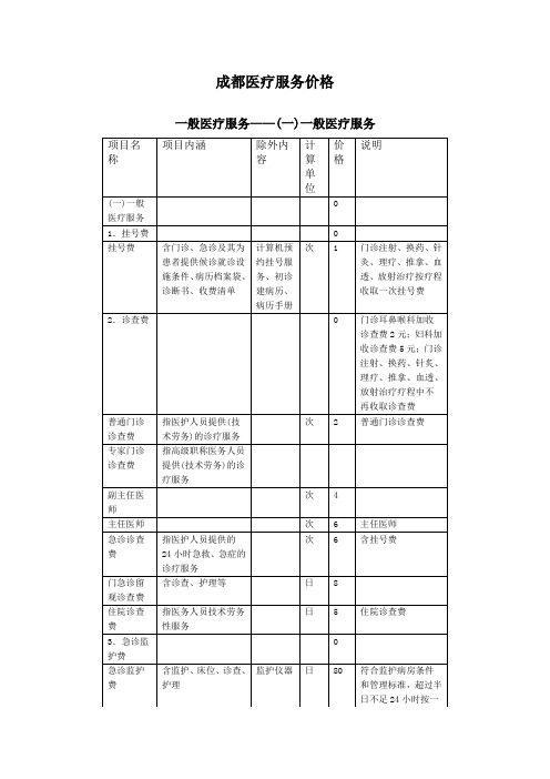 成都医疗服务价格