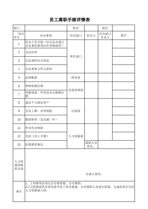 员工离职手续详情表