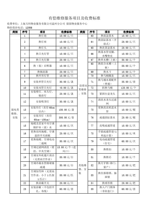 有偿维修服务项目及收费标准_图文