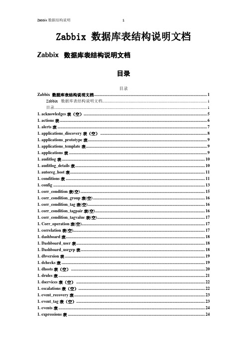 Zabbix 数据库表结构说明文档