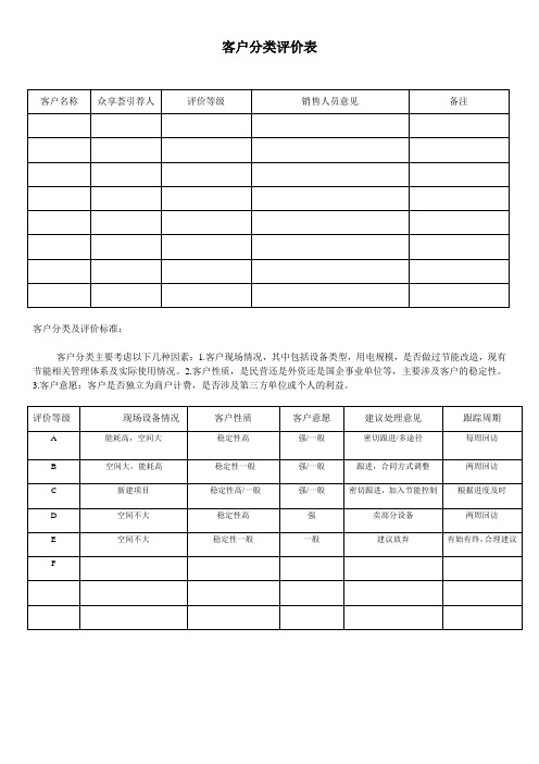 客户分类评价表