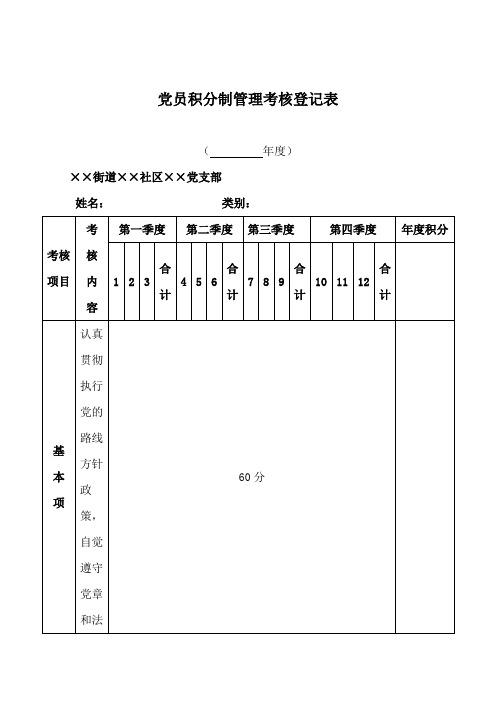 党员积分制管理考核登记表