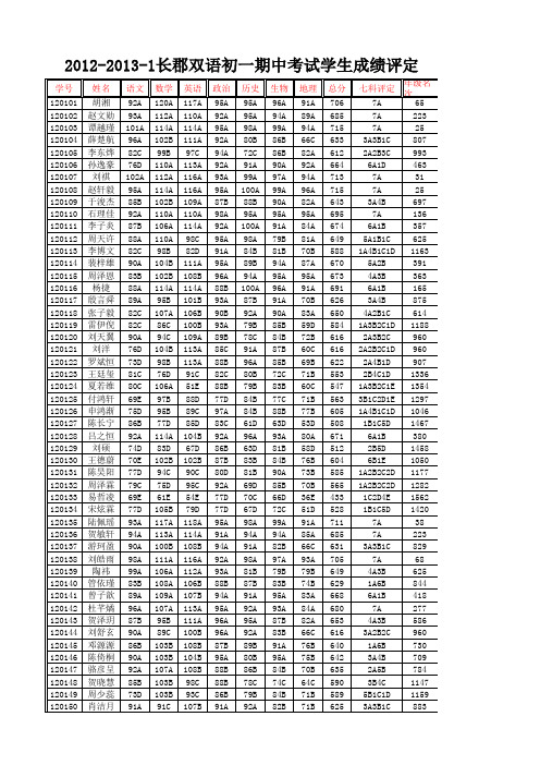 长郡双语实验中学12级全年级分班等第表格----最后稿