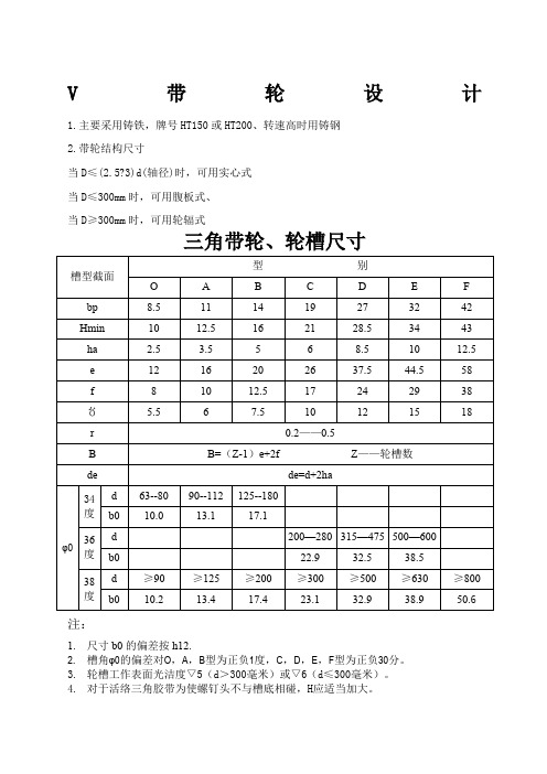 三角带带轮轮槽尺寸