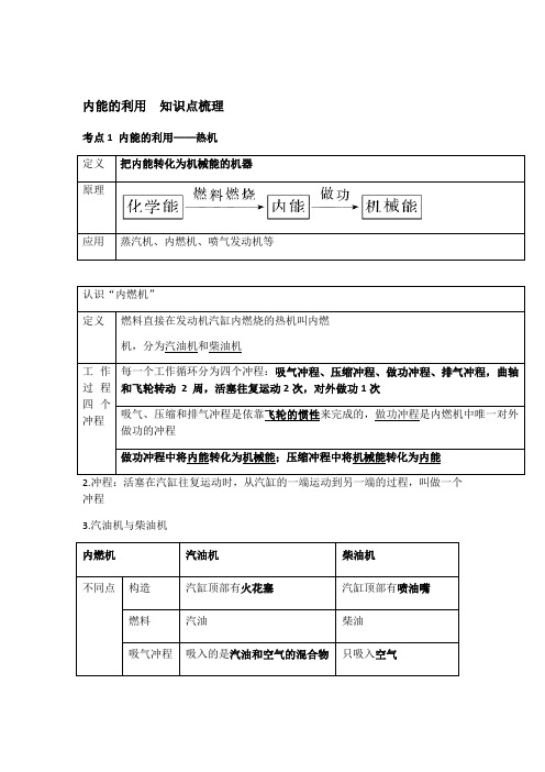 第十四章内能的利用知识点梳理-人教版九年级物理全册