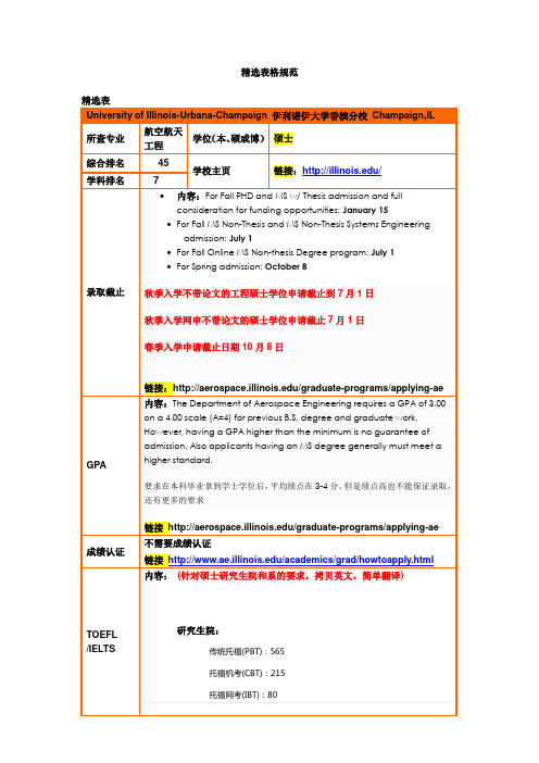 美国部-伊利诺伊大学香槟分校-精选-航空航天工程-硕士 MS