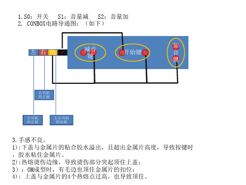 耳机分析