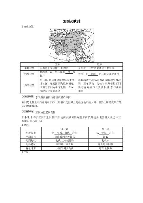 七年级地理下册 第六章认识大洲6.1亚洲及欧洲知识点素材