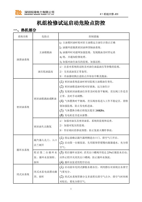 300mw机组检修试运启动危险点防控