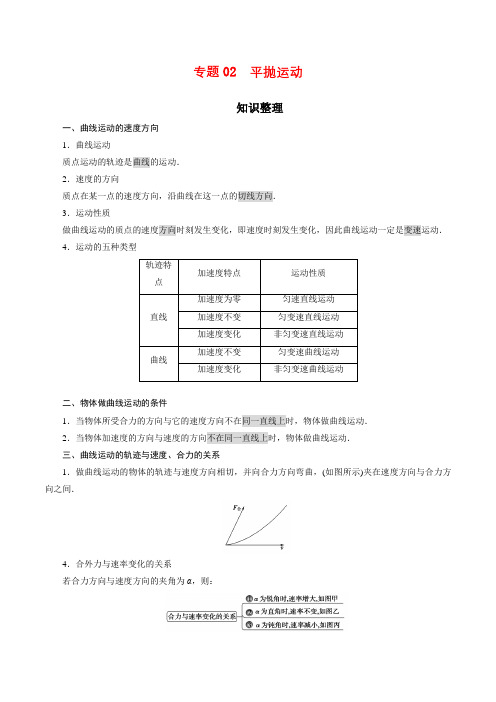 专题02  抛体运动【知识梳理】-高一物理下学期期中专项复习(新教材人教版)