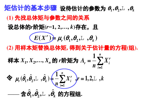 《矩估计的基本步骤》PPT课件