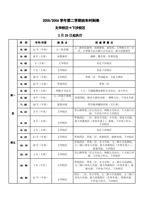 文华校区→下沙校区