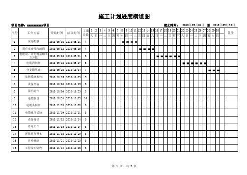 月施工进度计划横道图(根据日期自动生成)