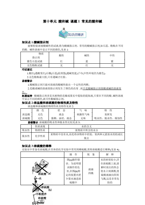 2020人教部编版九年级化学下册第十单元酸和碱知识点总结