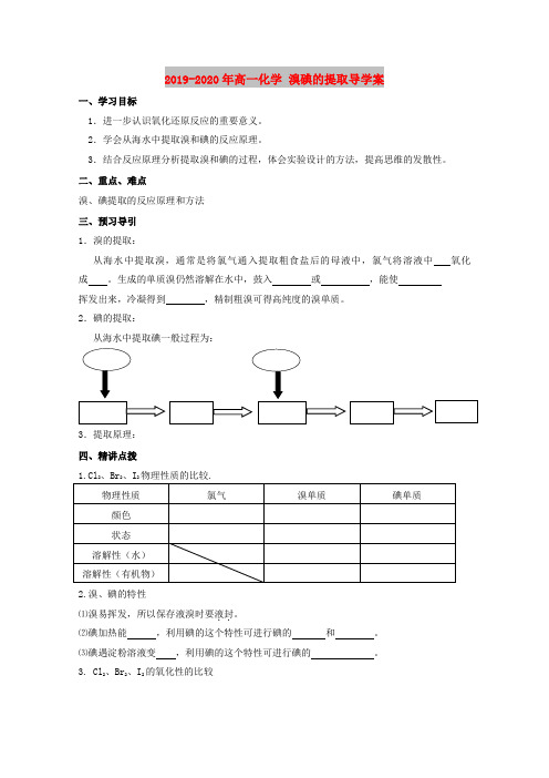 2019-2020年高一化学 溴碘的提取导学案