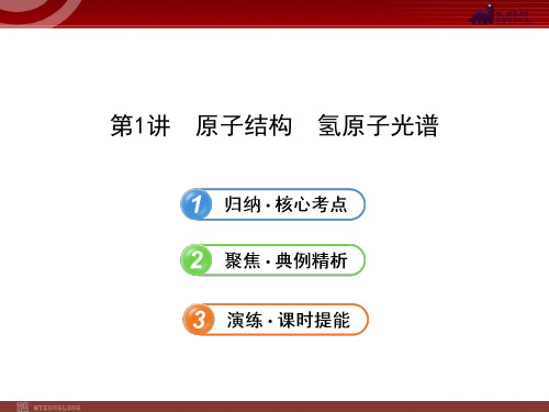 人教版高中物理一轮复习课件：选修3-5.3.1原子结构  氢原子光谱