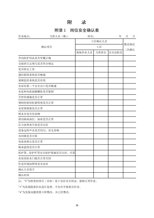 金属非金属地下矿山排水岗位安全确认表、设备操作安全检查表、有关规章及标准、岗位常用安全警示标志