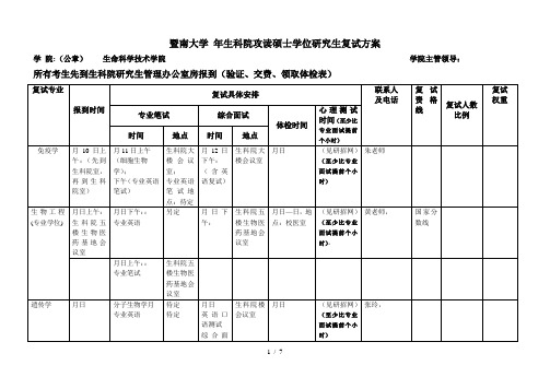 暨南大学生科院攻读硕士学位研究生复试方案