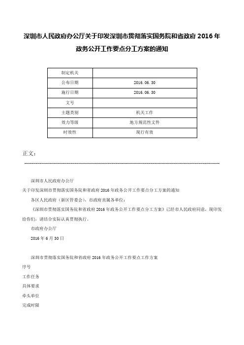 深圳市人民政府办公厅关于印发深圳市贯彻落实国务院和省政府2016年政务公开工作要点分工方案的通知-