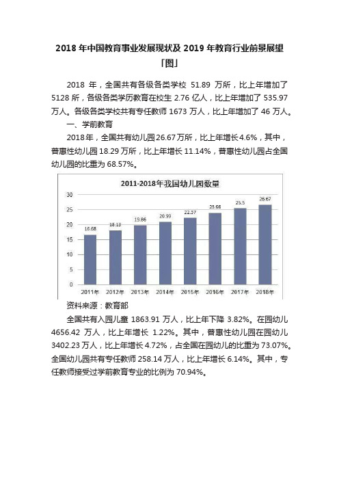 2018年中国教育事业发展现状及2019年教育行业前景展望「图」