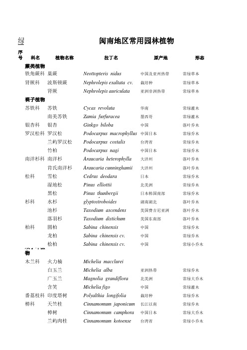 闽南地区常用园林植物