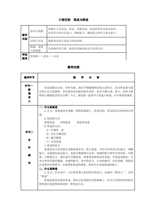 八年级上册语文(人教版)口语交际  复述与转述