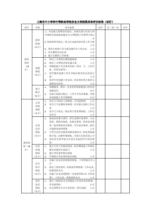 上海市中小学和中等职业学校安全文明校园具体评分标准(试行)