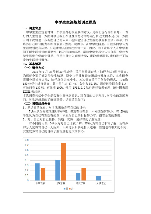 中学生生涯规划调查报告带扇形图等