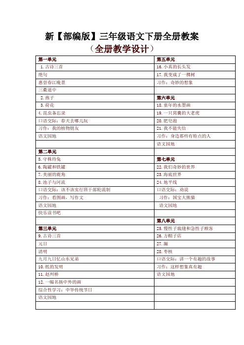 2020年新人教部编版三年级语文下册 全册教案