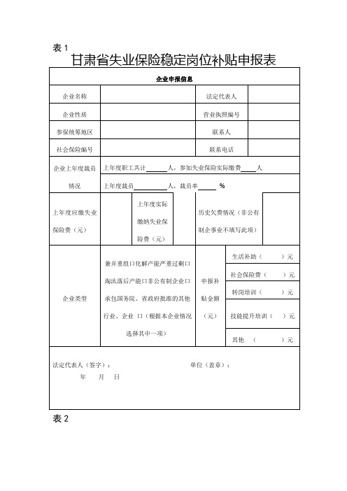 甘肃失业保险稳岗补贴表