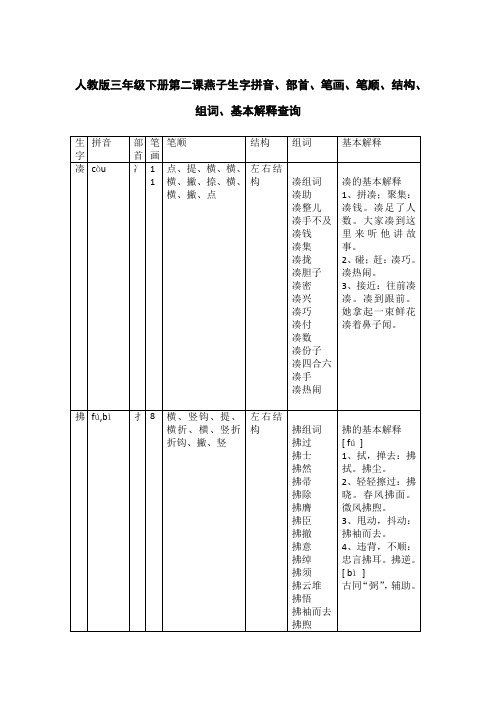 人教版三年级下册第二课燕子生字拼音、部首、笔画、笔顺、结构、组词、基本解释查询