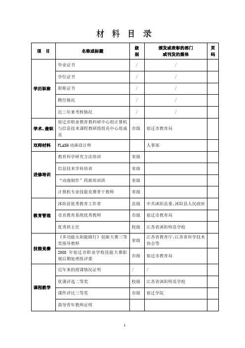 名教师申报材料目录(范表)