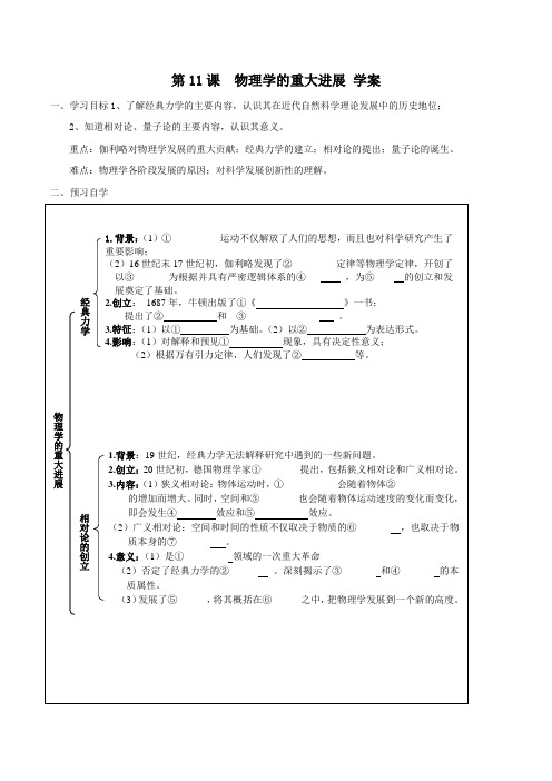 人教版高二历史必修三第11课 物理学的重大进展 学案(带答案)