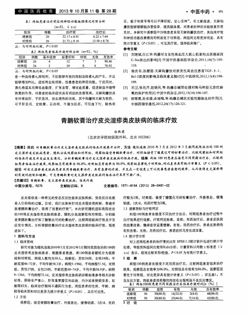 青鹏软膏治疗皮炎湿疹类皮肤病的临床疗效