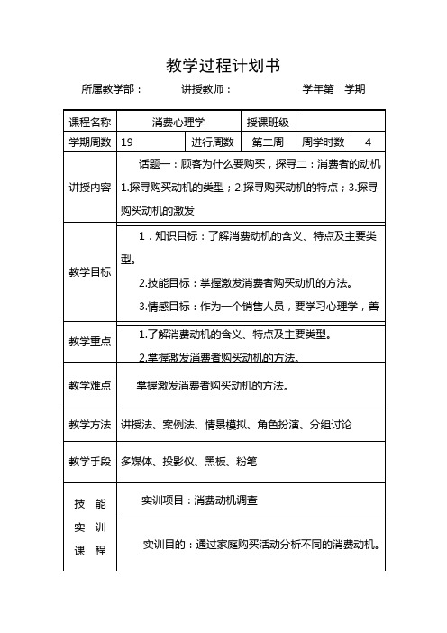 消费心理学第二周教案