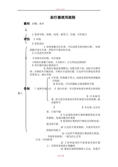 助行器使用流程`