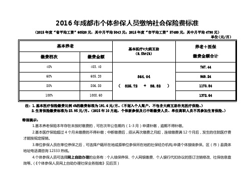 成都市社保局2016年个体人员银行代扣缴纳社会保险费标准