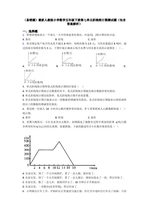 (易错题)最新人教版小学数学五年级下册第七单元折线统计图测试题(包含答案解析)