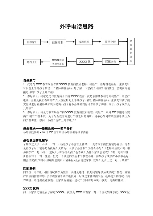 教育培训行业外呼电话思路