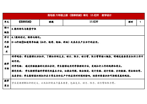 2024年秋青岛版六年级科学上册 六上15.《杠杆》教学设计