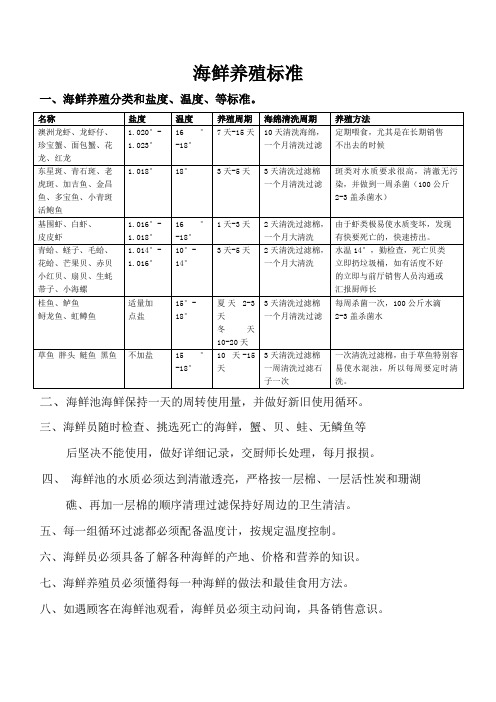 海鲜养殖标准