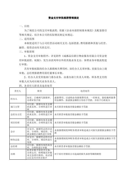 资金支付审批流程管理规定